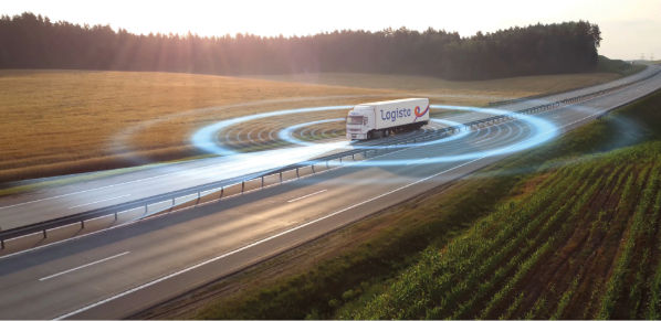 Integrated Safety and Security