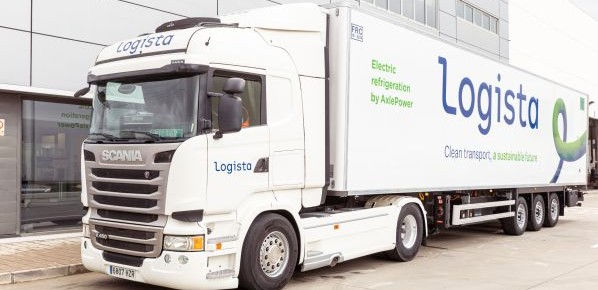 Sustainable Transport Practice